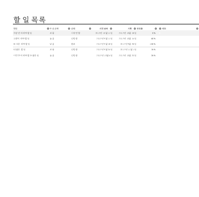 진행률 표시줄이 있는 할 일 목록 진행률 표시줄이 있는 할 일 목록